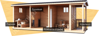 Мобильная баня 2.3×7 с крыльцом, 16.1 м²